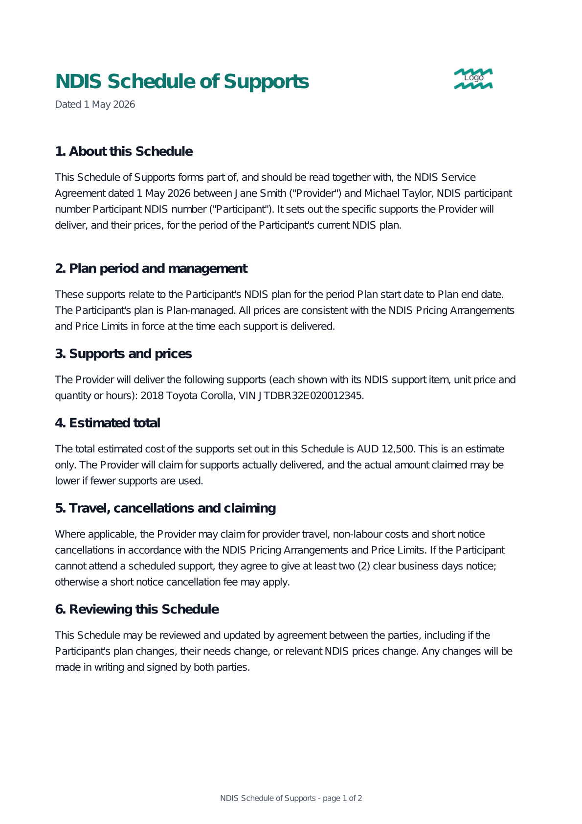 Preview of the NDIS Schedule of Supports template